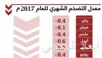 إعدامات على ضفاف الأنهار في كوريا الشمالية