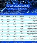 وزير النفط العراقي: فخورون بالقلعة الصناعية في الجبيل ونتطلع لتبادل الخبرات