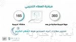 ديلي ميل: اتجاه لإلغاء كأس رابطة الأندية المحترفة الإنجليزية في الموسم المقبل