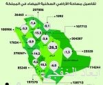 «السعودية للكهرباء» تبرم اتفاقية تمويل بخمسة مليارات ريال مع ثلاثة بنوك محلية.. اليوم