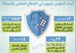 نائب خادم الحرمين يرأس اجتماع مجلس الشؤون السياسية والأمنية