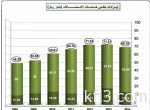 علماء يطورون “روبوت جديد” يعتذر ويجيب على الأسئلة ويميز صوتك