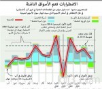 سامسونج تبدأ التسجيل التجريبى فى خدمة “الدفع عبر الهاتف”