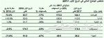 الاتصالات السعودية تطلق مبادرة «سفراء STC» لنقل تجاربها لطلاب الجامعات