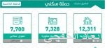 «كريم» تكشف عن حلولها لأمن وسلامة المستخدمين ومبادراتها الاجتماعية