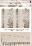 وزير الإعلام: ألمانيا تدعم موقف المملكة في مقاطعة قطر