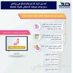 انتخاب ممثل المملكة نائباً لرئيس مؤتمر المندوبين المفوضين