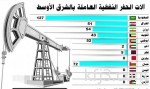 «المواصفات والمقاييس» تطلق حزمة جديدة من البرامج والمبادرات للنهوض بجودة المنتجات والخدمات