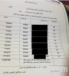 السيطرة على حريق محدود في برج الدمام الطبي