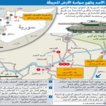 حملة اعتقالات عراقية تحسبا لـ”عاشوراء”