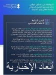 خادم الحرمين الشريفين يهنئ ملك إسبانيا بذكرى توليه الملك في بلاده