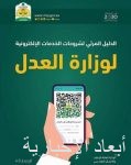 انطلاق التصفيات النهائية لجائزة الأمير سلطان بن سلمان لحفظ القرآن الكريم للأطفال ذوي الإعاقة