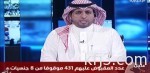 اللواء التركي: إغلاق تويتر ليس حلاً لمواجهة الإرهاب