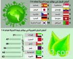 لجنة الحديد: «طالبنا برسوم حماية لمنتجاتنا الوطنية.. وتخفيض «سابك» للأسعار تطور عالمي