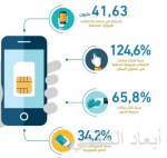 العثيمين : الحج تجمع إيماني وليس مؤتمرًا سياسيًا لرفع الشعارات التي تؤذي الحجاج