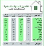 فتح الاتصال بالتطبيقات يقفل باب «الحقيقة الغائبة» عن أسخن قضايا الاتصالات