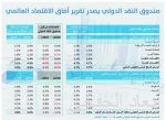 رئيس أرامكو: روح الابتكار زادت الاقتصاد قوة وجعلت الشركات أكثر قدرة على تحقيق الأرباح