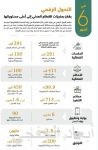 ورشة عمل لتطوير مشروع إعادة تأهيل الأطفال المجندين والمتأثرين بالنزاع في اليمن