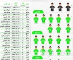 إلغاء ودية الشباب والوحدة الإماراتي