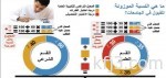 القيادة تهنئ دوق لكسمبورج ورئيس سلوفينيا