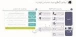 مؤسسة النقد: لن نؤجل توطين الوظائف في قطاع التأمين.. وواثقون بقدرات السعوديين