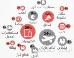 “التصنيع الوطنية” تضع المملكة في مركز متقدم بين منتجي “التيتانيوم” بشراكة يابانية