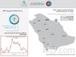 الرئيس السودانى يؤكد أن حركات التمرد بإقليم دارفور شارفت على نهايتها