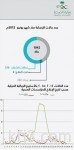 انتخاب المرشح المقرب من أردوغان رئيسا للبرلمان التركي