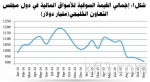 عبدالله بن فيصل: فرص التعاون الاقتصادي والتجاري بين المملكة والولايات المتحدة ليس لها حدود