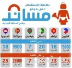 ورشة عمل في حماية الأنظمة التقنية بمشاركة 12 إدارة تعليمية بالمملكة