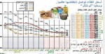 محافظ مؤسسة النقد: لا تأثير على المملكة من أزمة اليونان.. ولدينا استراتيجية جديدة لتحقيق أهدافنا