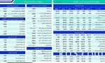 «مارمور»: المملكة تهدف إلى تحسين الإفصاح والشفافية وتوحيد معايير حوكمة الشركات