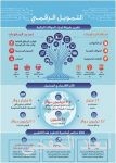 وكالة الطاقة: سوق النفط العالمية تقترب من التوازن ونتوقع أشهراً مثيرة للاهتمام