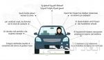 «قيادة السعوديات» حقبة جديدة لتنوع اقتصادي مرتبط بالنقل والسيارات وخدماتها