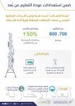 رئيس الوزراء السوداني يلتقي وزير الخارجية الأمريكي