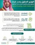 نائب وزير الموارد البشرية والتنمية الاجتماعية يرأس وفد المملكة المشارك في اجتماعات مؤتمر العمل الدولي