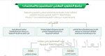 موظفات “العدل” يخدمن 28 ألف مستفيدة وينهين 56 ألف معاملة