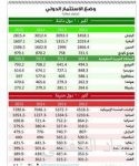 العبري: جاهزية ملعب الذهب خلال شهرين