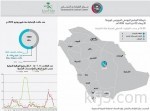 محافظ الخفجي يتفقد مبنى كلية العلوم والآداب الجديد