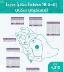 “منشآت” تعلن إطلاق مسرعة تقنيات التعليم