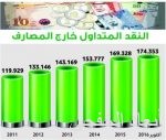 النصر يفكر في إقالة زوران