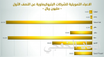 القادسية يقترب من هداف الدوري الأسترالي