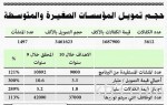 قوائم للمصانع الموثوقة لمنع التحايل