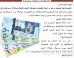 تخفيض الأسعار التحاسبية للمكالمات الانتهائية بين شركات الاتصالات