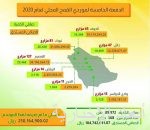 المملكة تعزّز أسطولها البحري لنقل البضائع السائبة والنفط