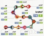 متداولون يطالبون بتعديل وقت التداول في سوق الأسهم ليتفق مع الأسواق العالمية