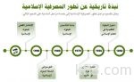 «مرافق» تستعرض خبراتها في صناعة الكهرباء والمياه في معرض الطاقة السعودي 2016