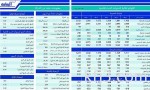 «السعودي الفرنسي كابيتال» تعقد ندوات لمناقشة الفرص الاستثمارية من خلال صناديق شركة بلاك روك