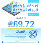 رئيس قرغيزستان يستقبل رئيس الشورى وينوه بجهود المملكة في خدمة الإسلام والمسلمين