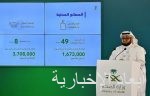 الشارقة تمنع انتقال العمالة إلى مناطق أخرى بالإمارات منعا لانتشار فيروس كورونا